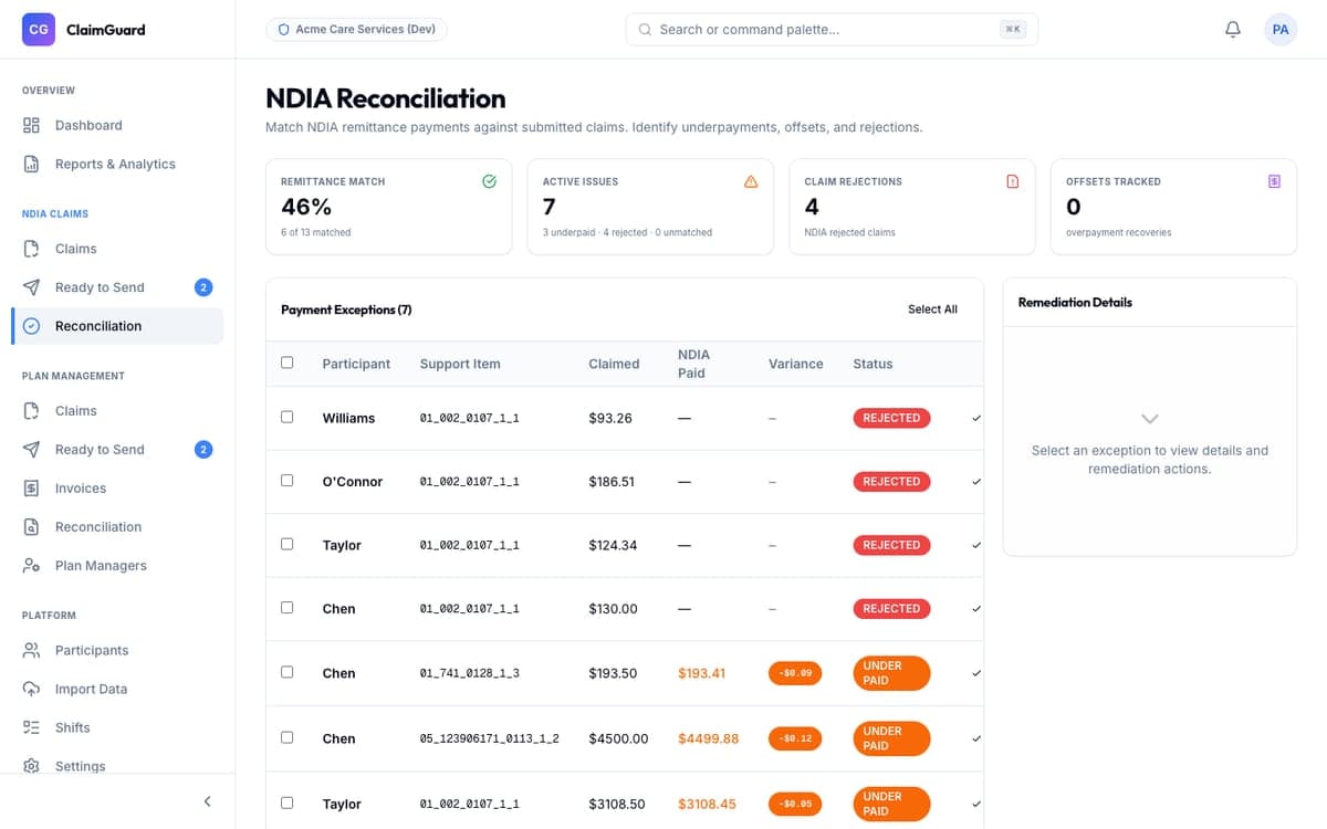 ClaimGuard NDIA reconciliation view highlighting payment exceptions, underpayments, and variance tracking